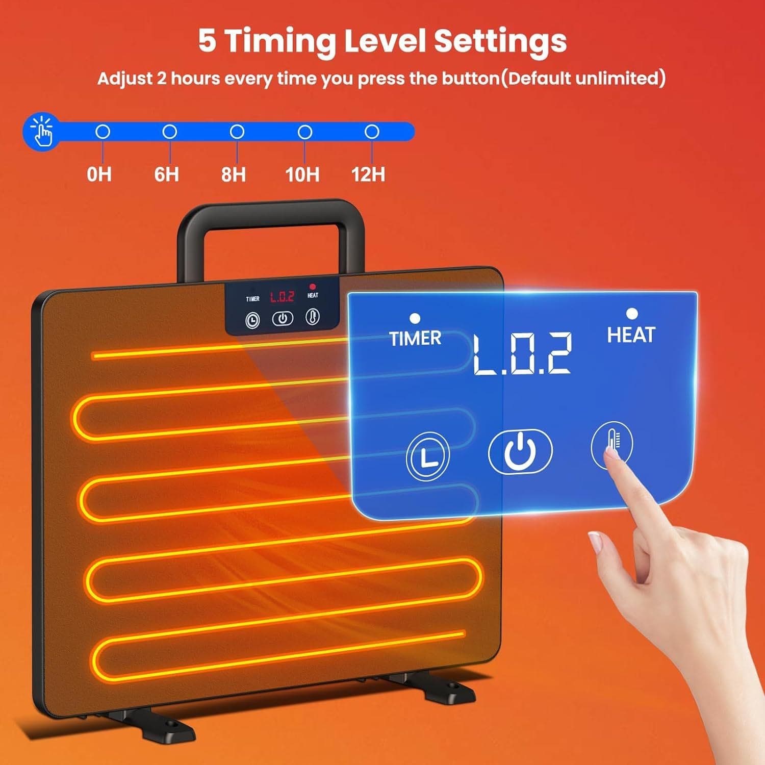 Chicken Coop Heater, Safe Radiant Space Heat Energy Chick Pet Cat Dog Warmer 3