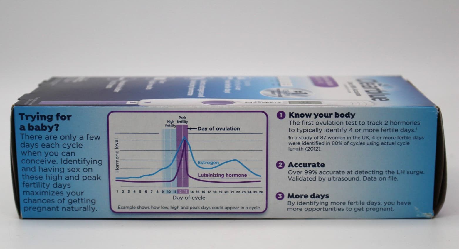 Clearblue Advanced Digital Ovulation Test 20 Count - EXP 12/2025 4