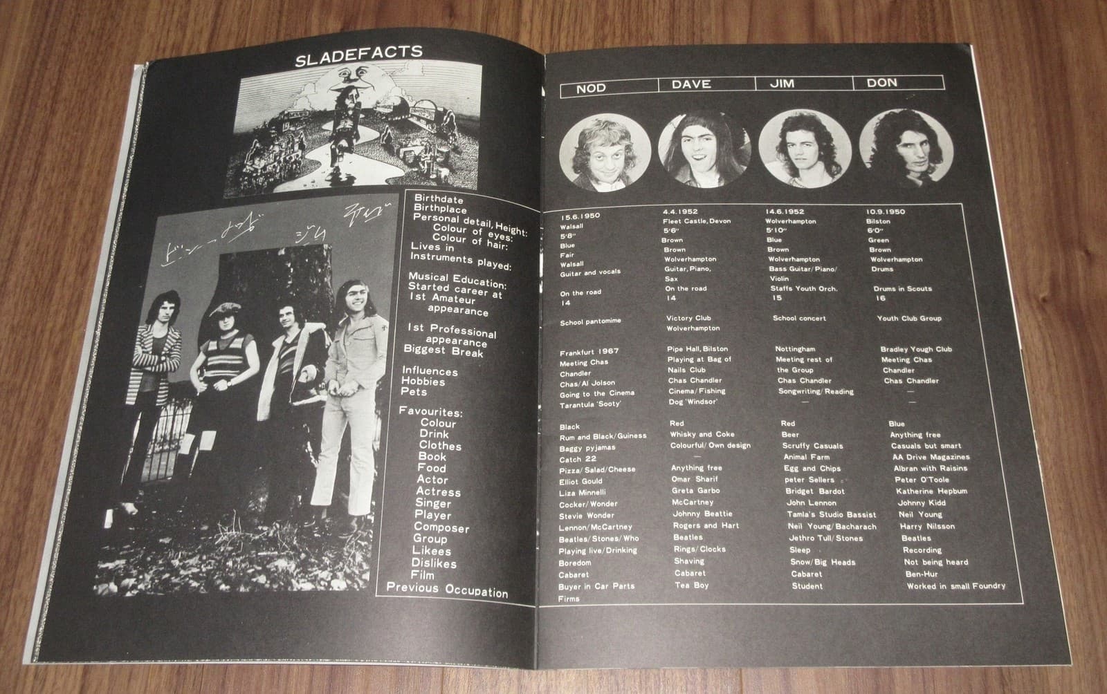 $0 shipping! Near MINT! Slade JAPAN TOUR BOOK 1974 Noddy Holder GLAM ROCK 6