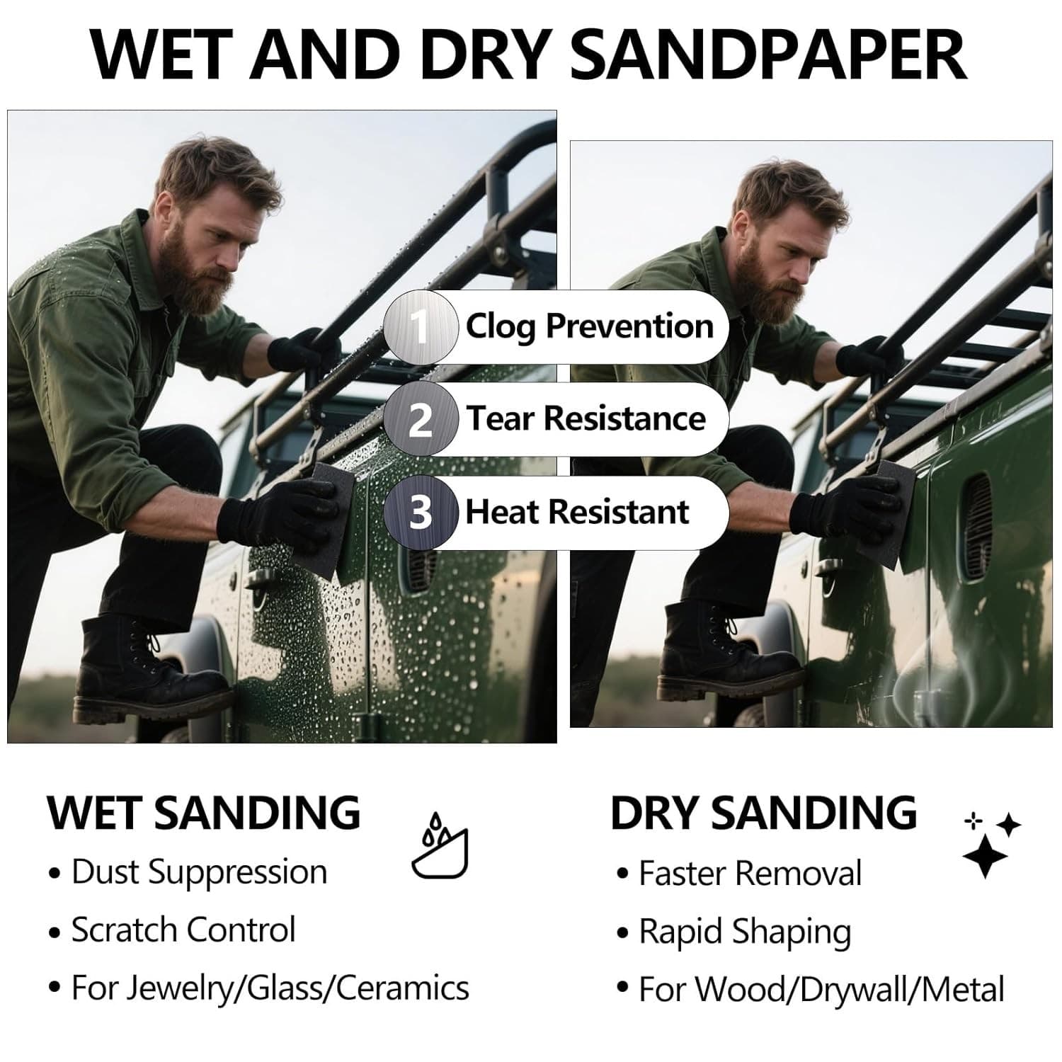 5000 Grit Sandpaper, 9 x 11 Inch Wet Dry Sand Paper Hand 9 x 11 Inch, Black  4