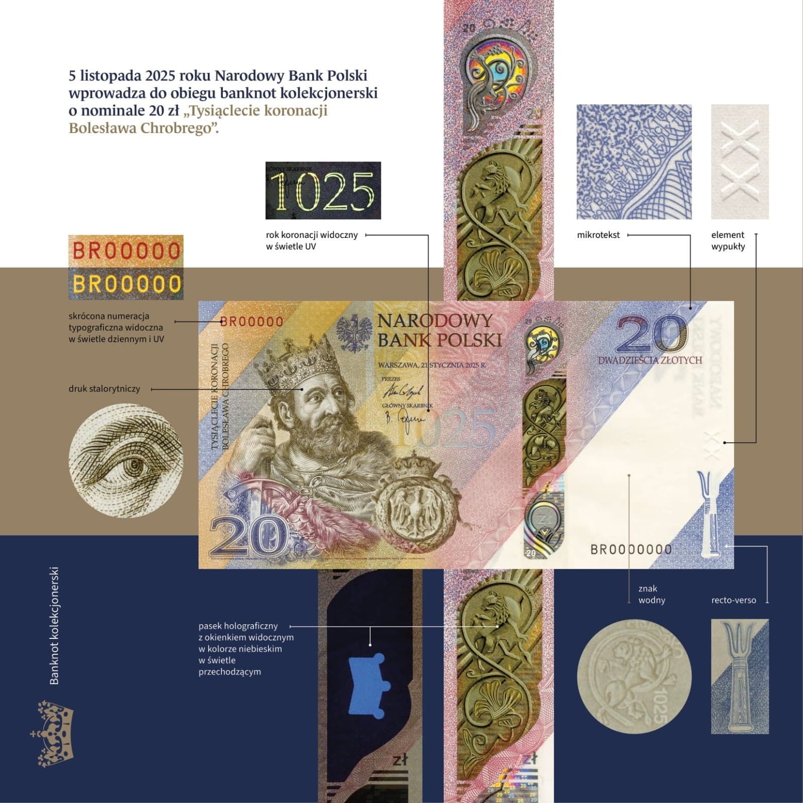 Poland 20 zl1000 years of the coronation of Bolesław the Brave  2025 P-new 2