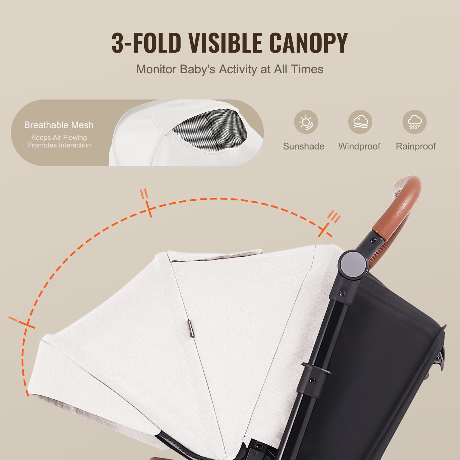 VEVOR Stroller Travel System With Bassinet Playard Baby Combo Set 2-in-1 White 6