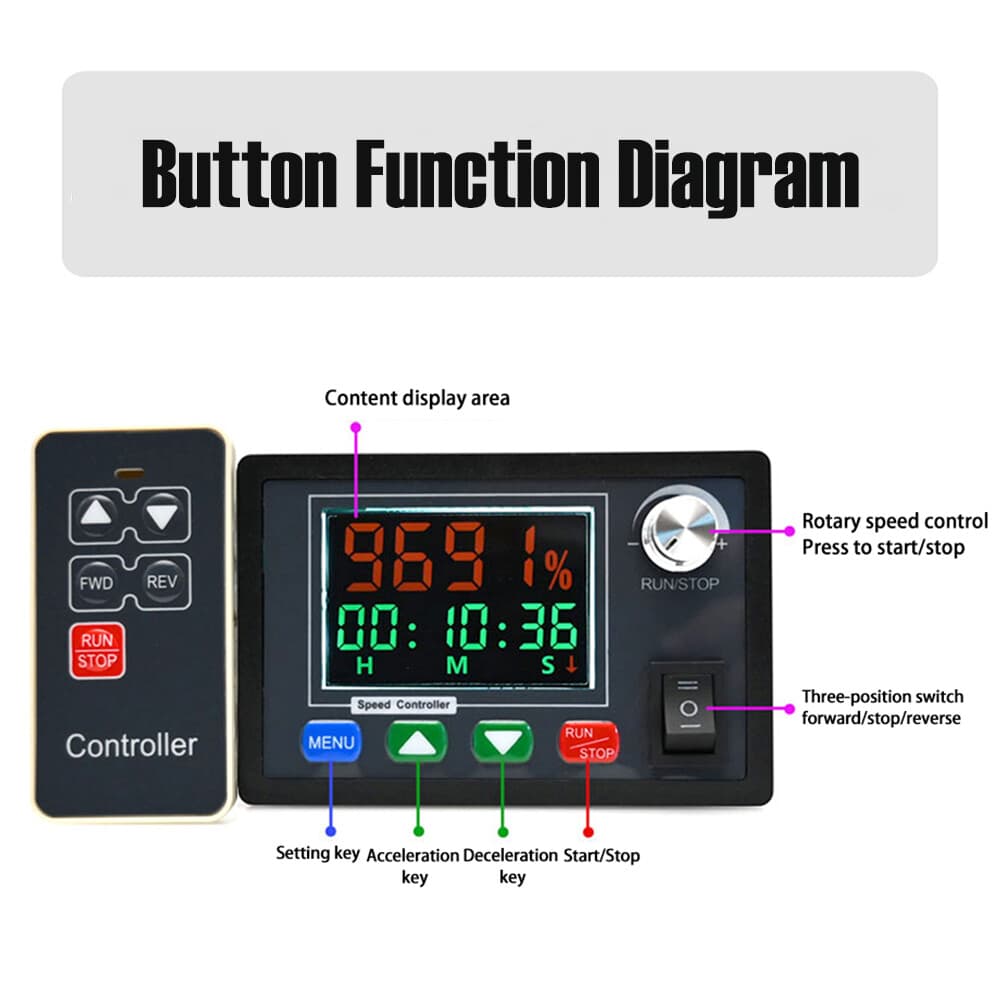 DC 10-55V 40A LCD PWM DC Motor Speed Controller Reverse Time Wireless Remote US 4
