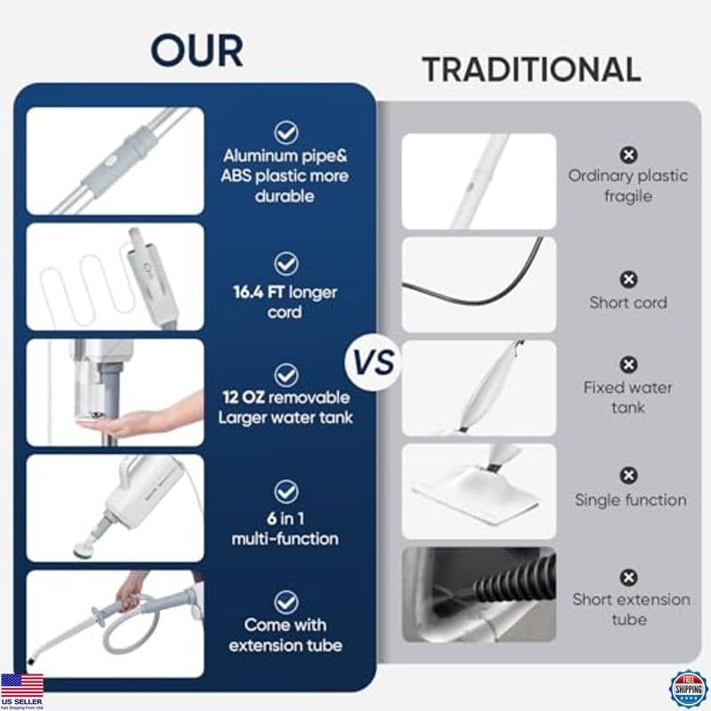 6-in-1 Steam Mop & Cleaner with Handheld Attachments for Hardwood, Windows, 2