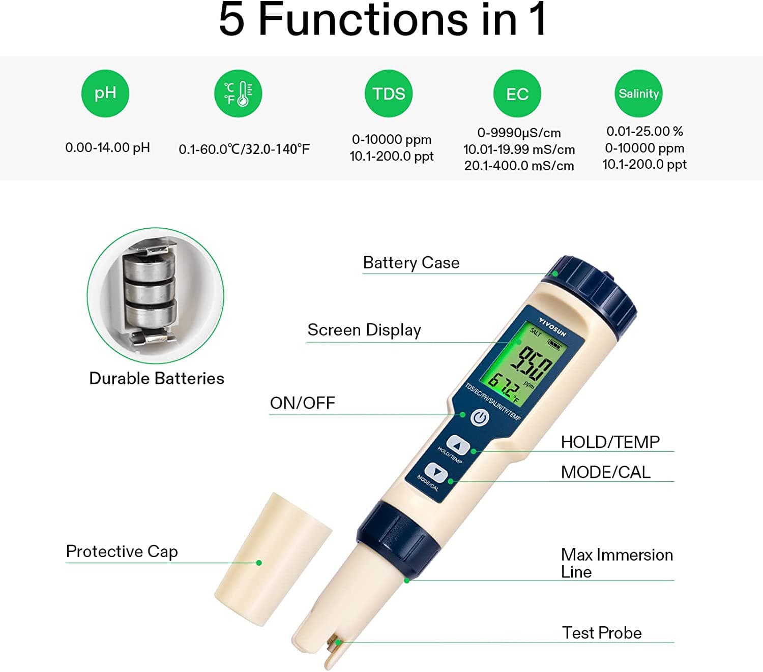 VIVOSUN 5 in 1 LCD Digital PH/TDS/EC/Salinity/Temperature Meter Tester Pen 6