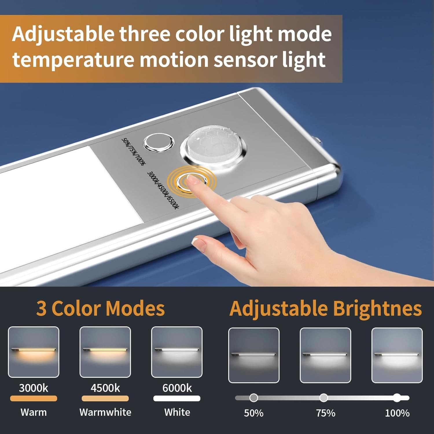 USB Rechargeable Motion Sensor LED Lights, 2 Pack Magnetic 3