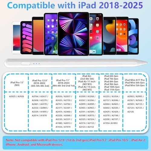 Stylus Pen for iPad 2018-2025, 15 Mins Fast Charge for Apple Pencil 1- White 3