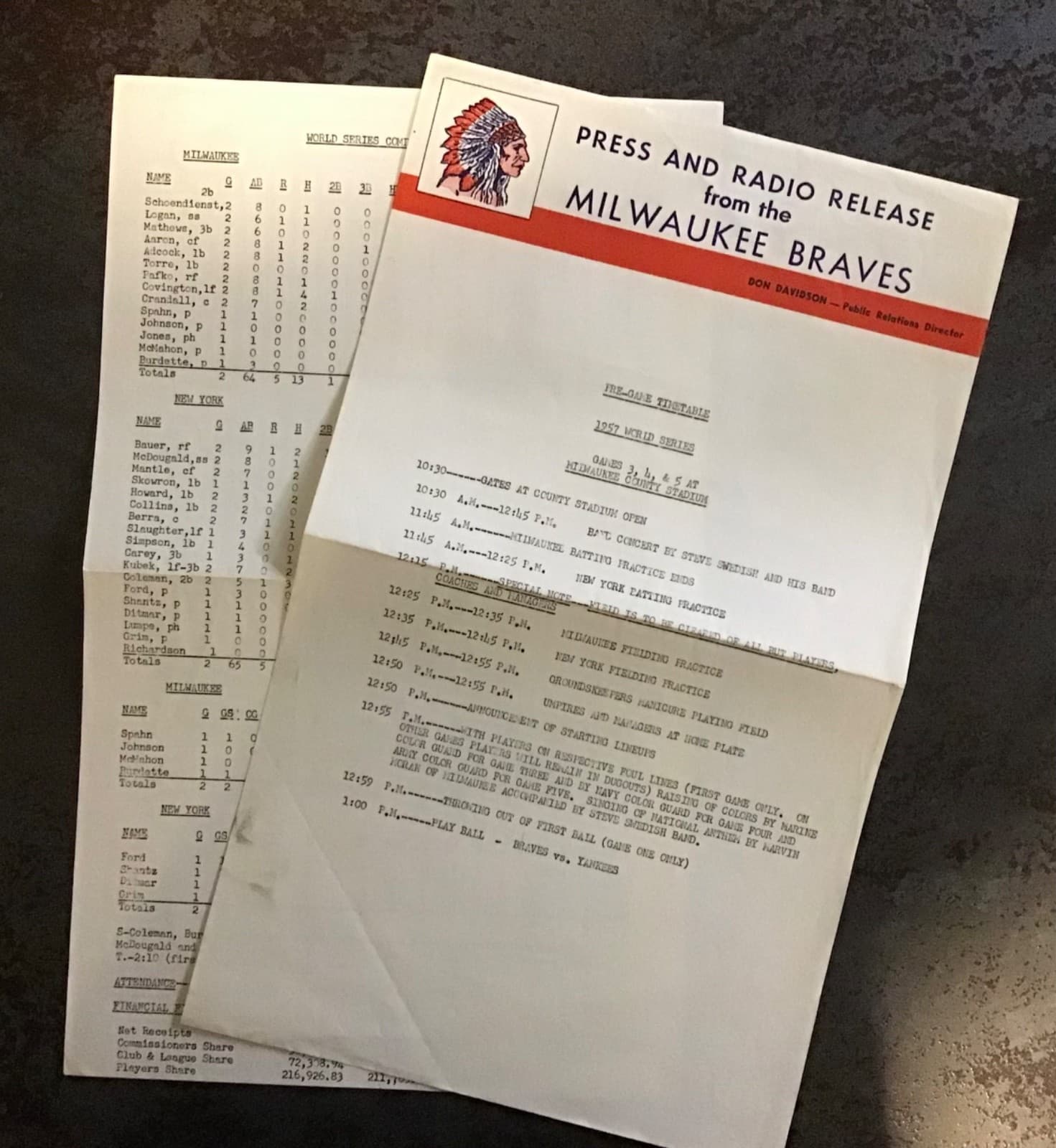 1957 Milwaukee BRAVES World Series Press and Radio Release. (Extremely RARE) 2