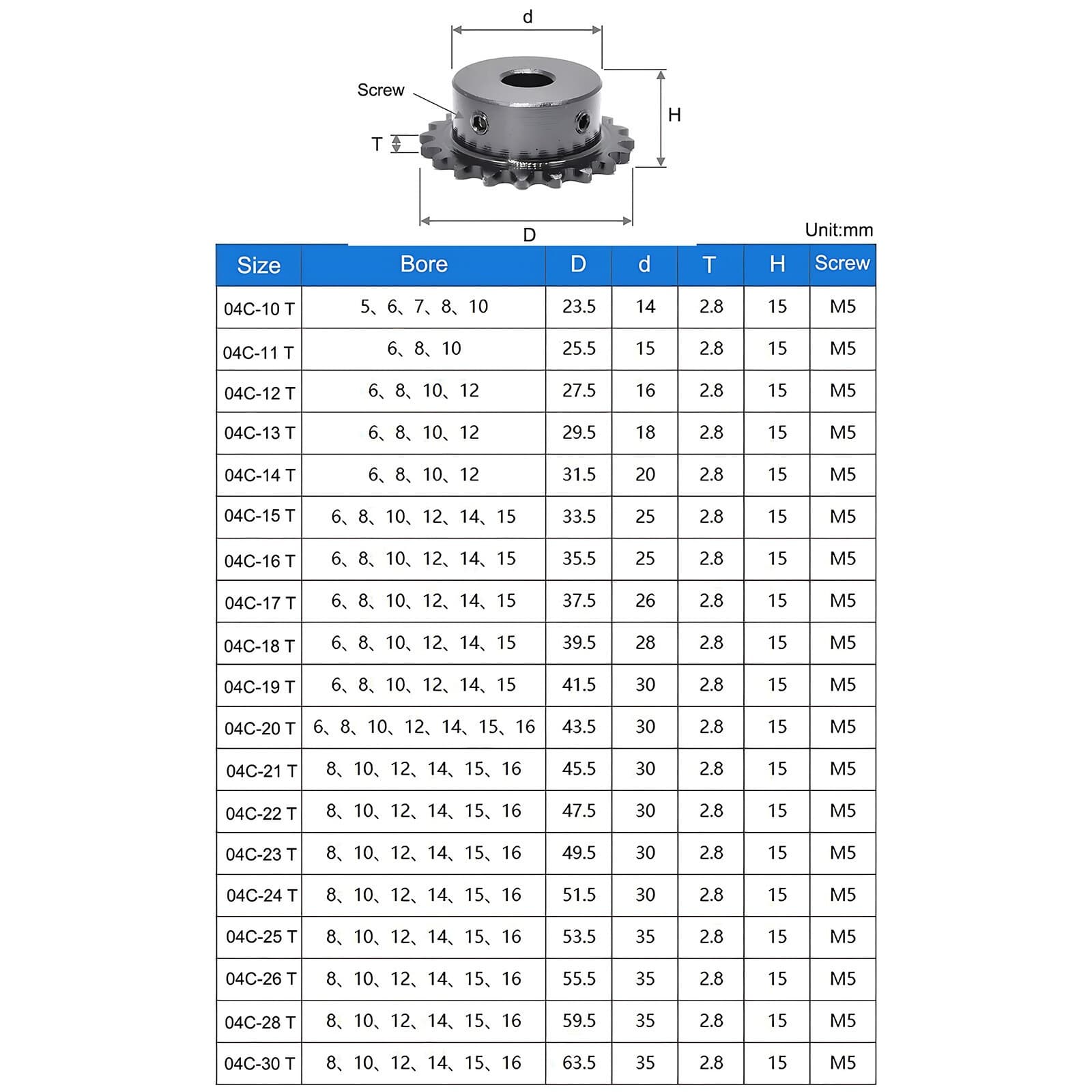 #25 Roller Chain Sprocket 04C Sprocket Wheel Pitch 6.35mm Bore 5~16mm 9~30 Teeth 3