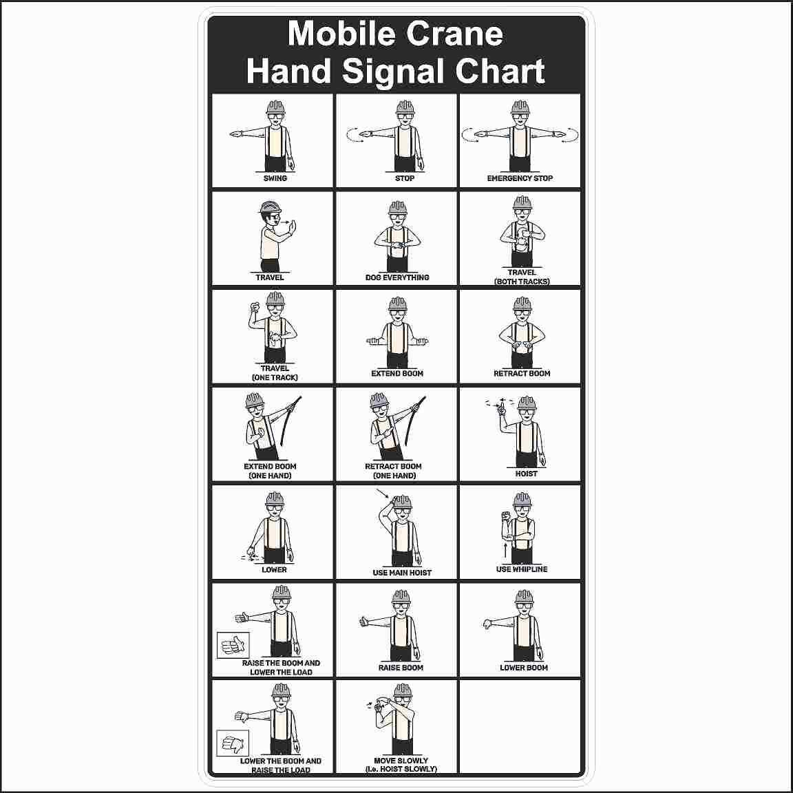 Mobile Crane Hand Signal Chart