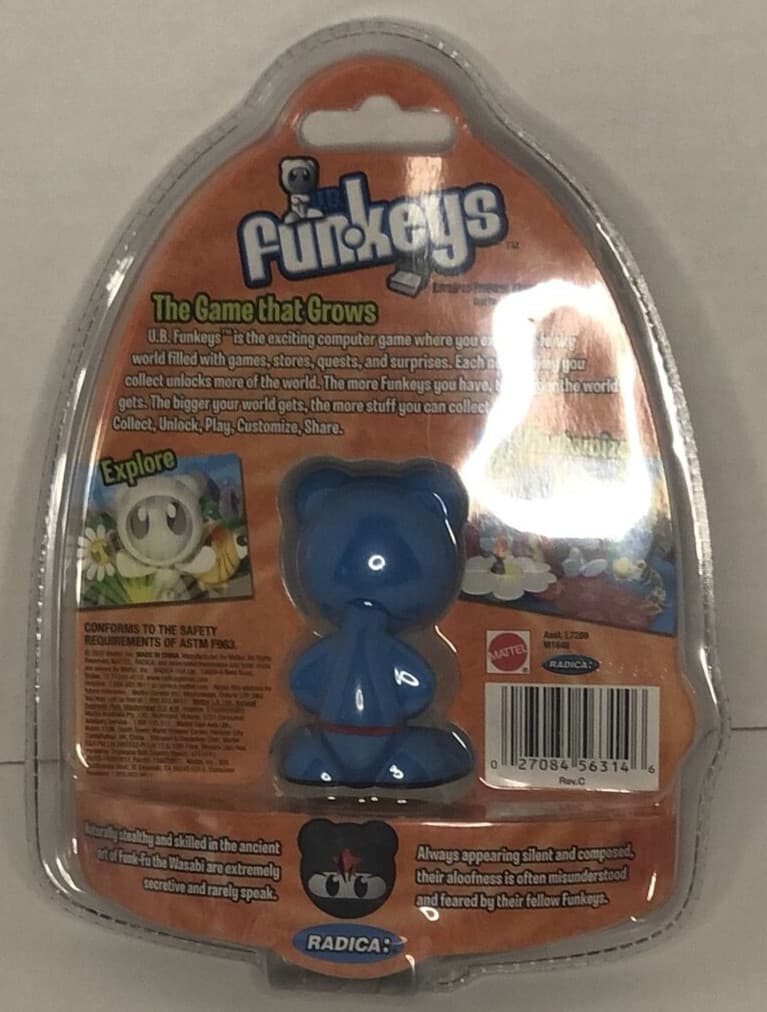 UB Funkey Wasabi Blue - NIP 2