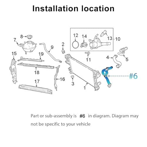Engine Radiator Water Distribution Hose Outlet Coolant Line Reservoir Radiator  4