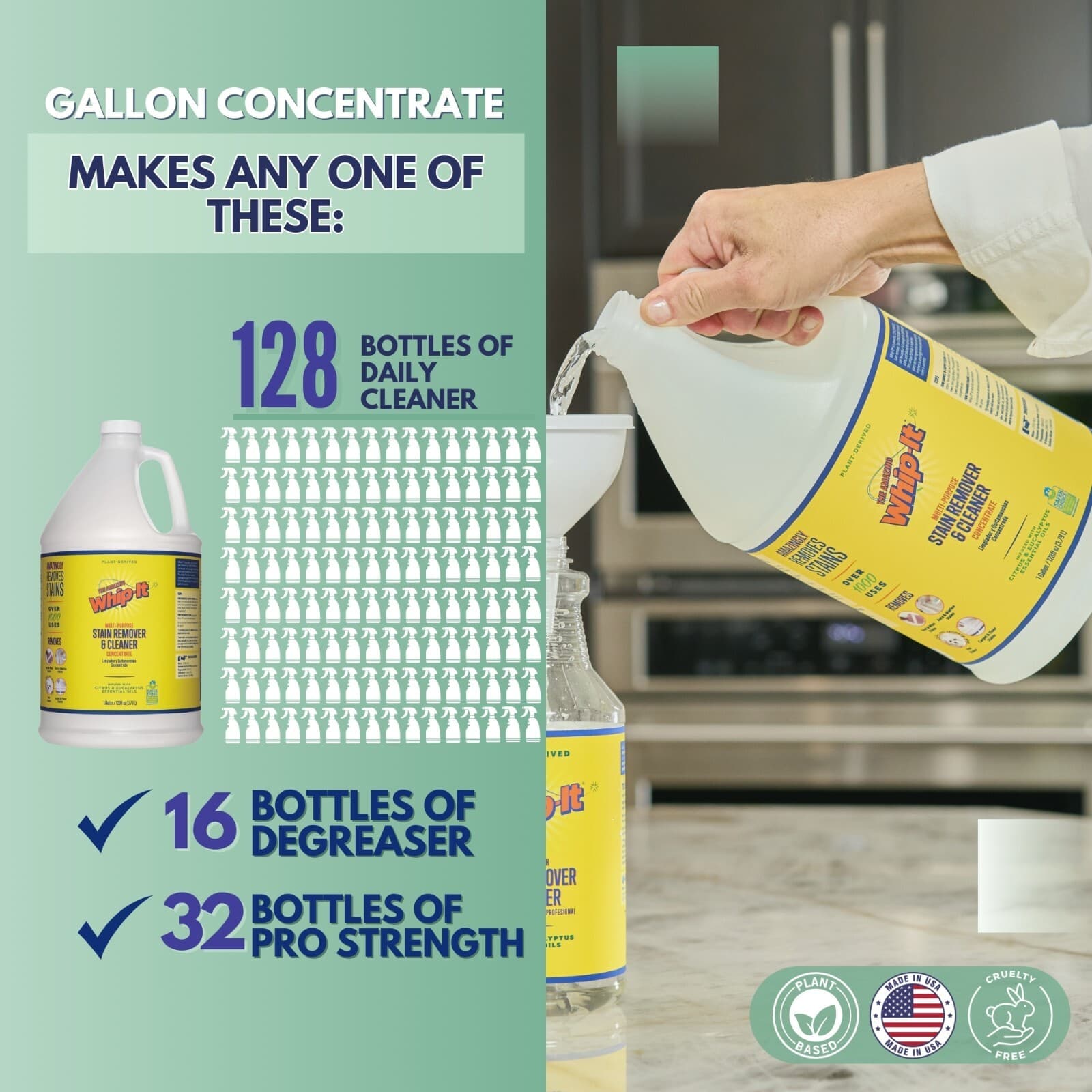 Whip-It® -Stain Remover & Cleaner  CONCENTRATE -3 GALLON COMMERCIAL SIZE CASE!!! 2
