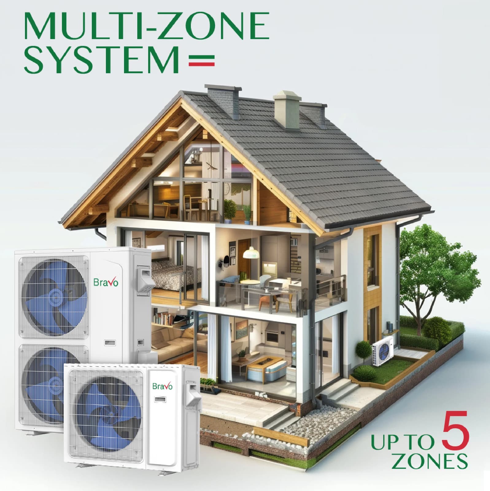 Bravo 3-Zone Mini Split AC & Heat Pump 42000 BTU Wall Mount 9K+12K+12K 4