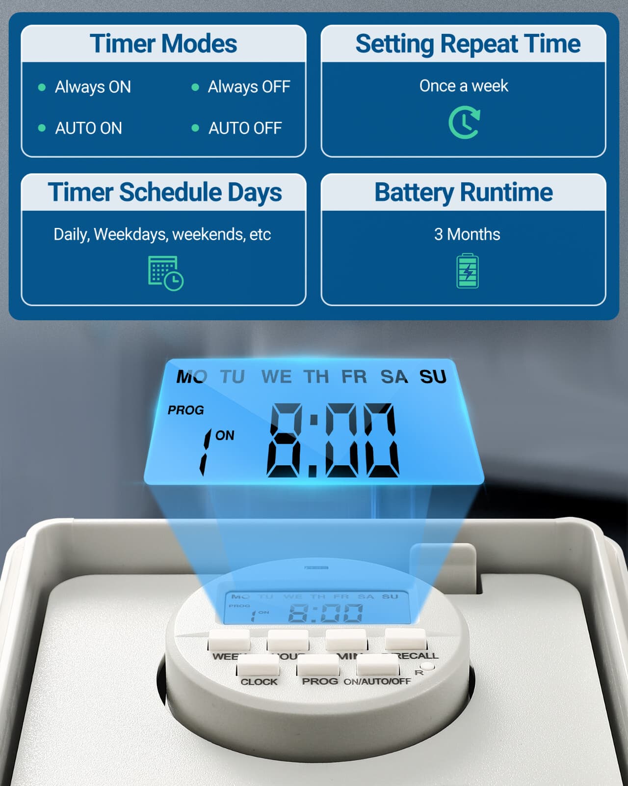 DEWENWILS Pool Pump Timer, Digital Timer Box,7-Day 20 ON/Off Programmable Timer 3