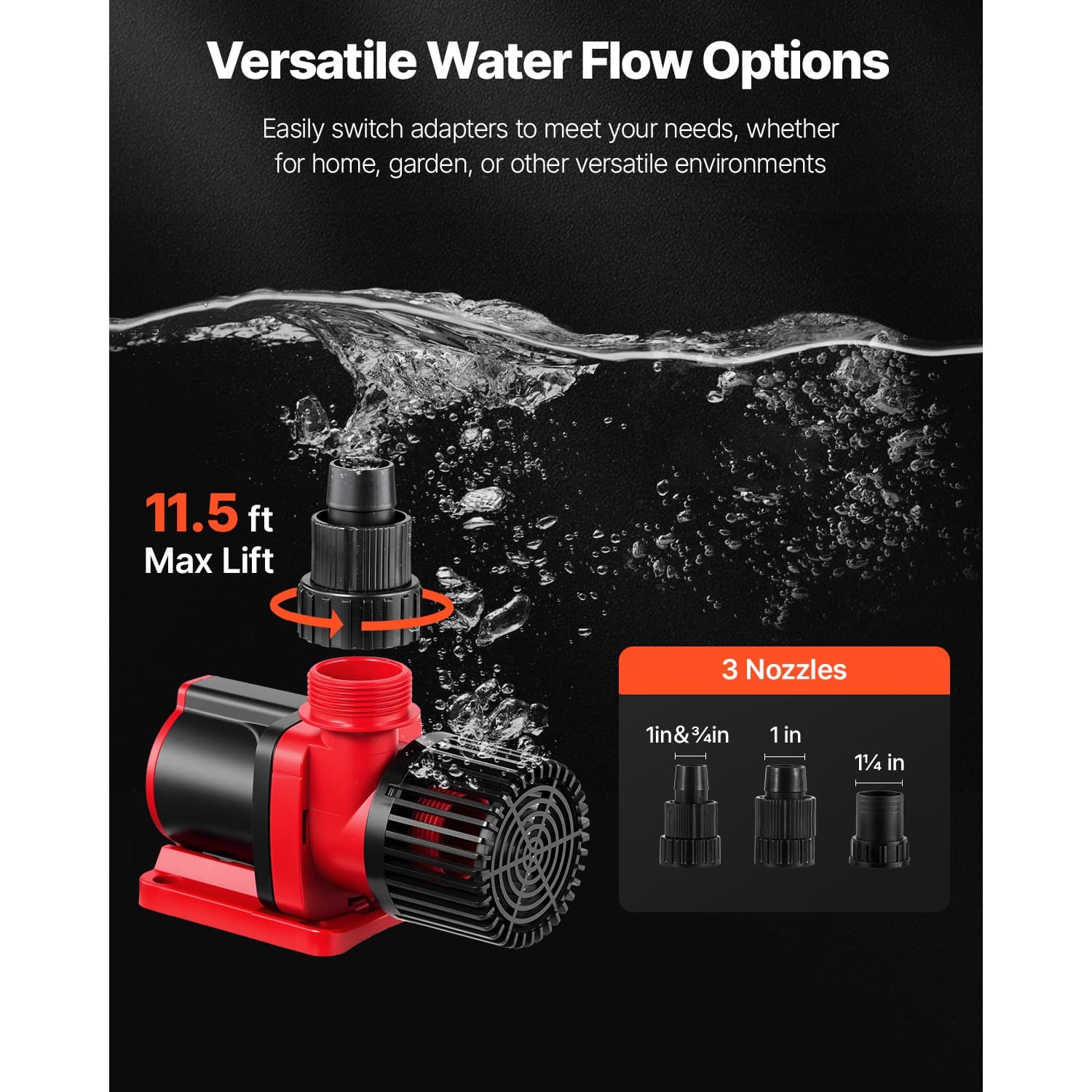 Aquarium 24V DC Water Pump with Controller 60W 1750GPH Wave Maker Return Pump 4