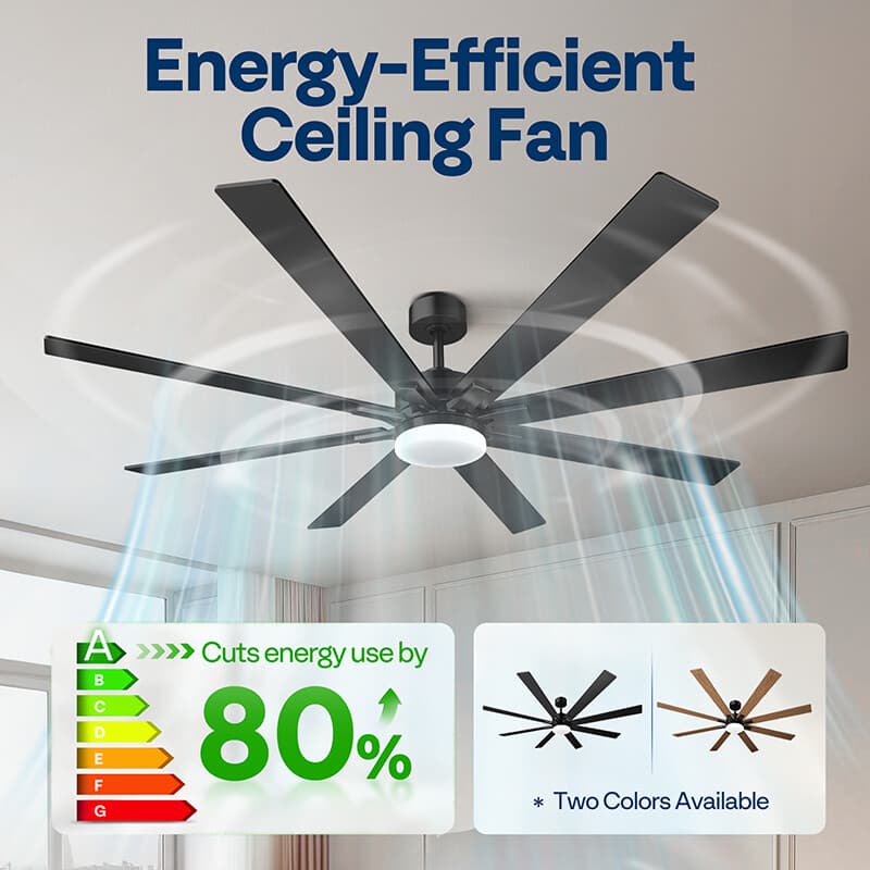 72'' Flush Mount LED Ceiling Fan with Light & Remote 6+1 Speeds, 3CCT, Dimmable 2