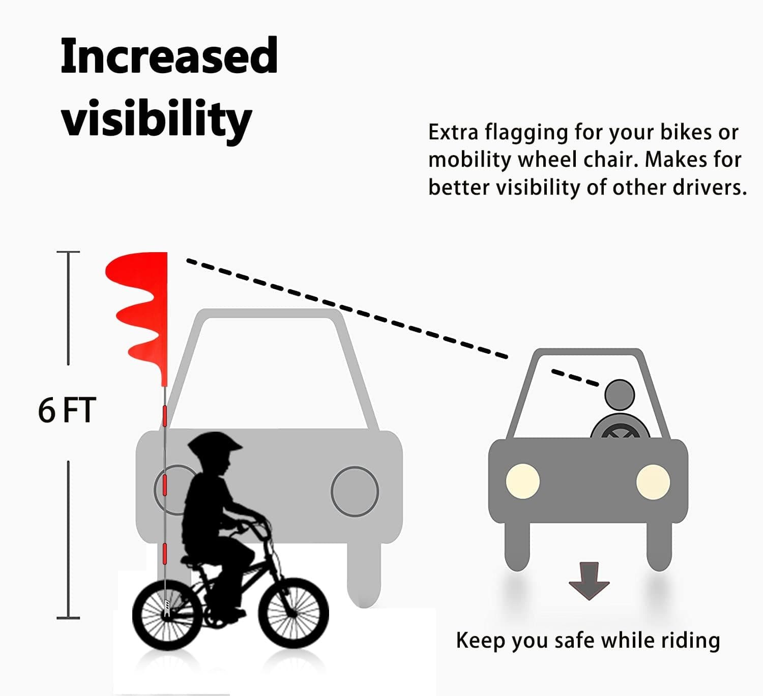 2 Pcs Bike Safety Flag - Adjustable 6 Feet Height Dinosaur Tail Shape With Fi... 2