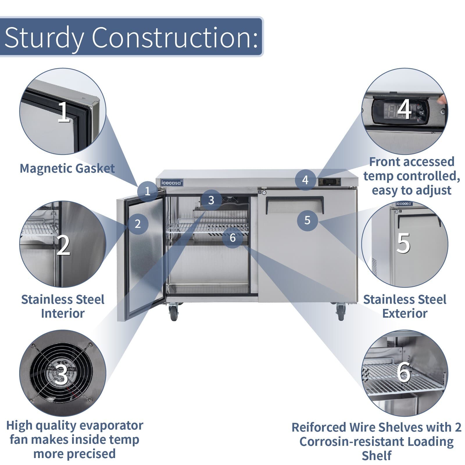 2 Door Undercounter Refrigerator, ICECASA 48" Commercial Lowboy Worktop Cooler 3