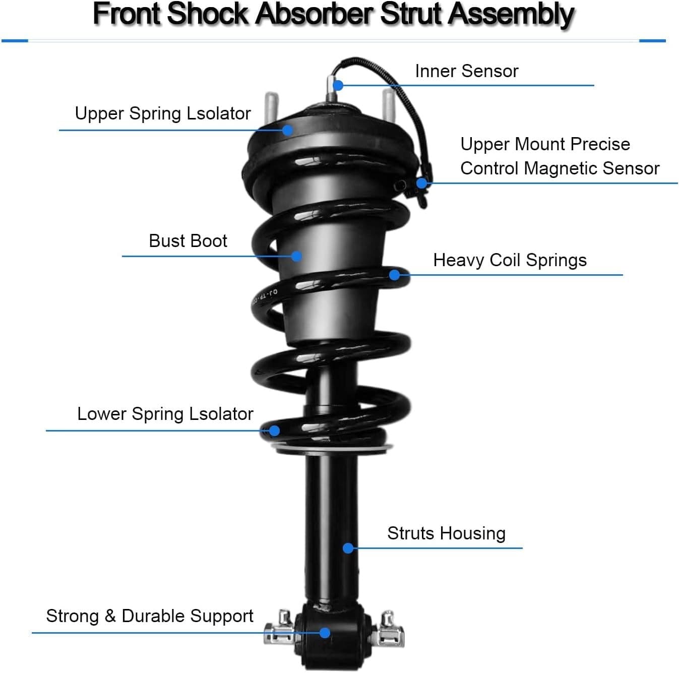 OEM Pair Front Shock Struts Assys Fit 2015-20 Escalade Yukon MagneRide 84176631 6