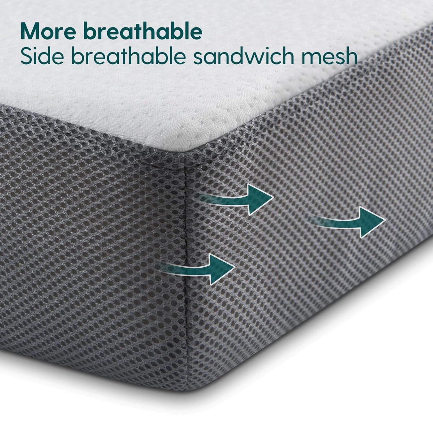 Premium Memory Foam Crib Mattresses 2-Stage Waterproof Lining & Removable Cover 6