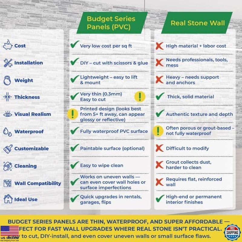 10-Piece 3D Claystone Slate Brown Faux Decorative Wall Panels - 3 ft x 1.5 ft 3