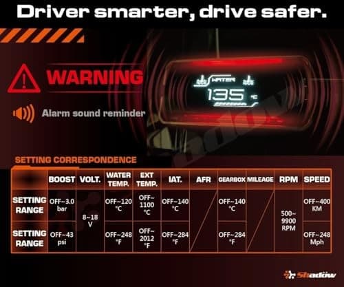  OBD2 Display D-Meter 2 Plus - Minimalist & Futuristic Multi-Functional Gauge  4