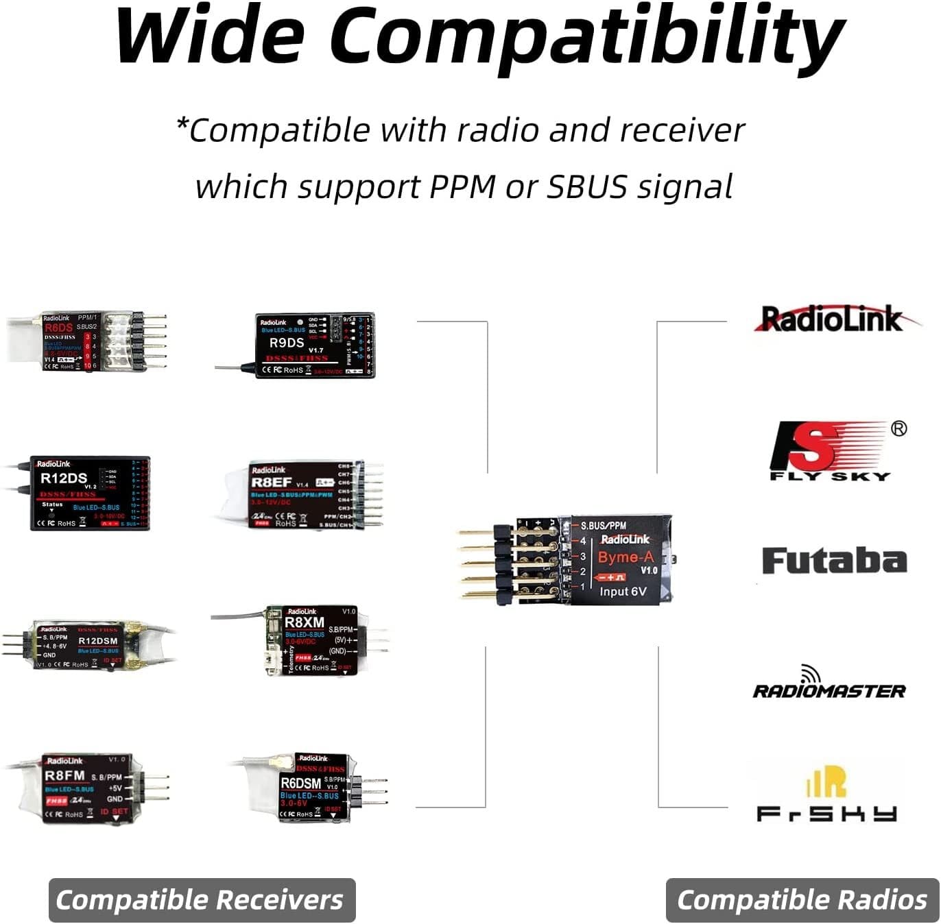 Radiolink Byme-A RC Flight Controller Airplane Stabilizer with Gyro 2