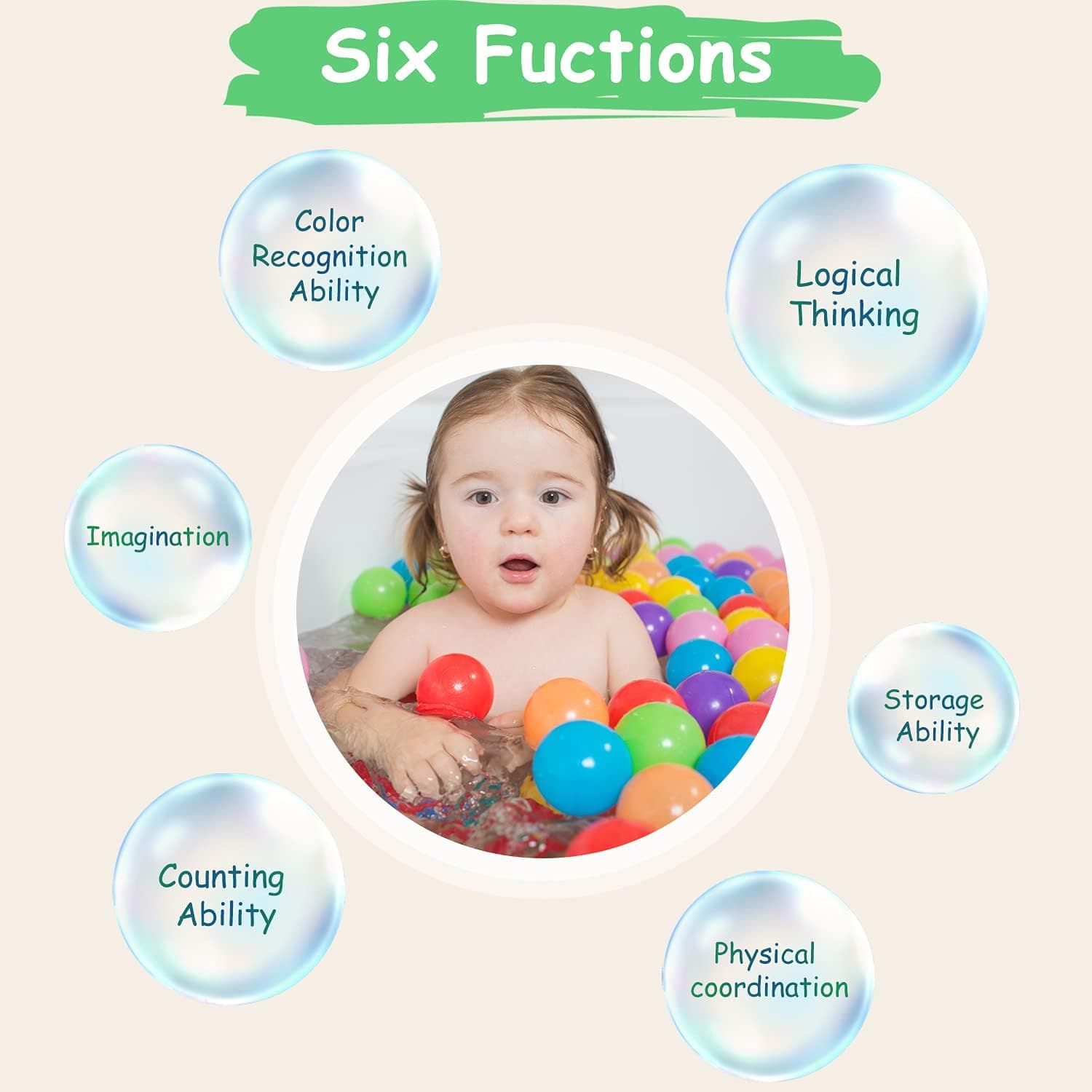 Ball Pit Balls Phthalate Free BPA Free Crush Proof Plastic - 7 Bright Colors  4