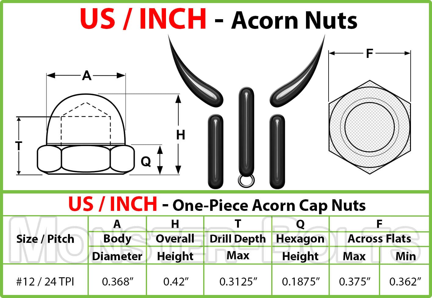 Stainless Steel Acorn Nut A2 304, #4-40 #6-32 #8-32 #10-24 #10-32 1/4-20 5/16-18 2
