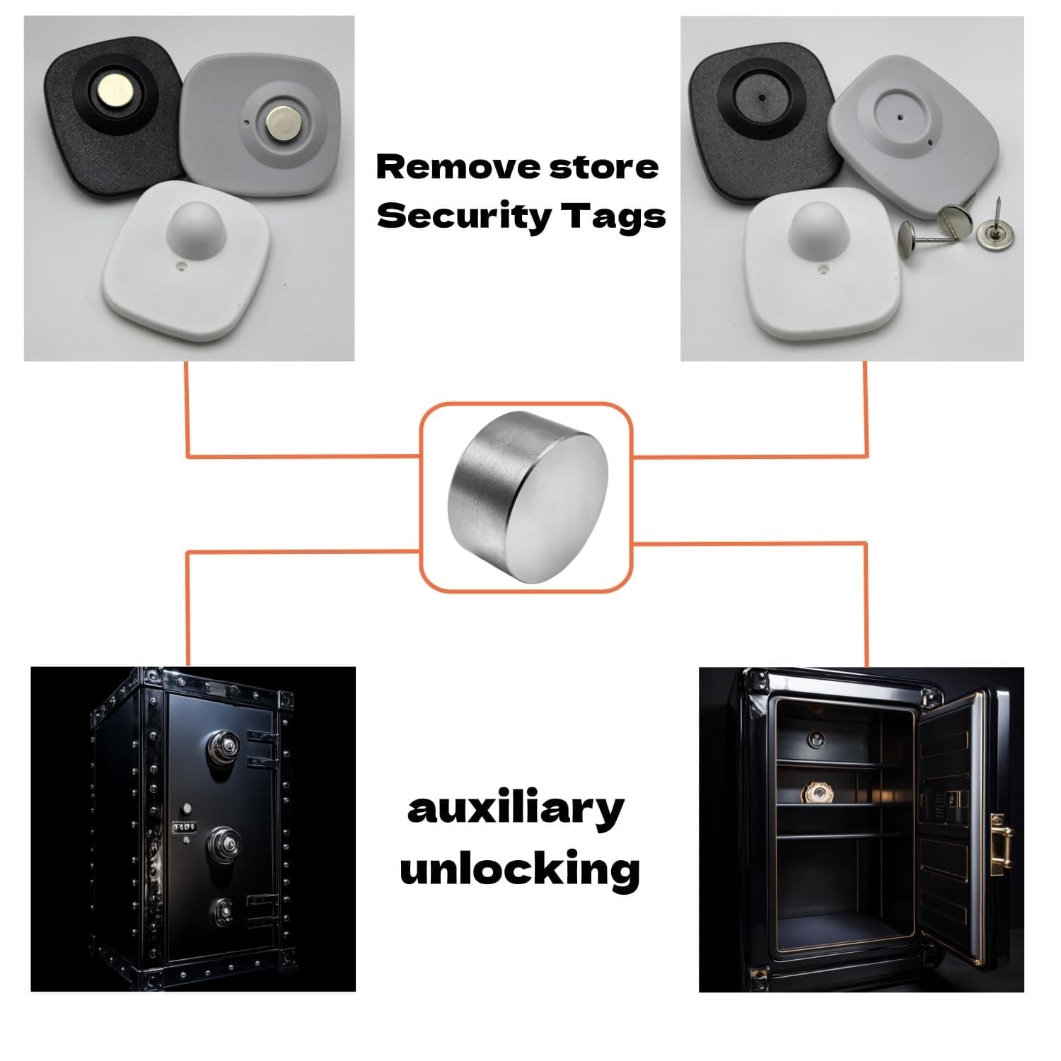 Large N52 Super Strong Neodymium Magnet,40mmx20mm Round Powerful Magnets,Heav... 5