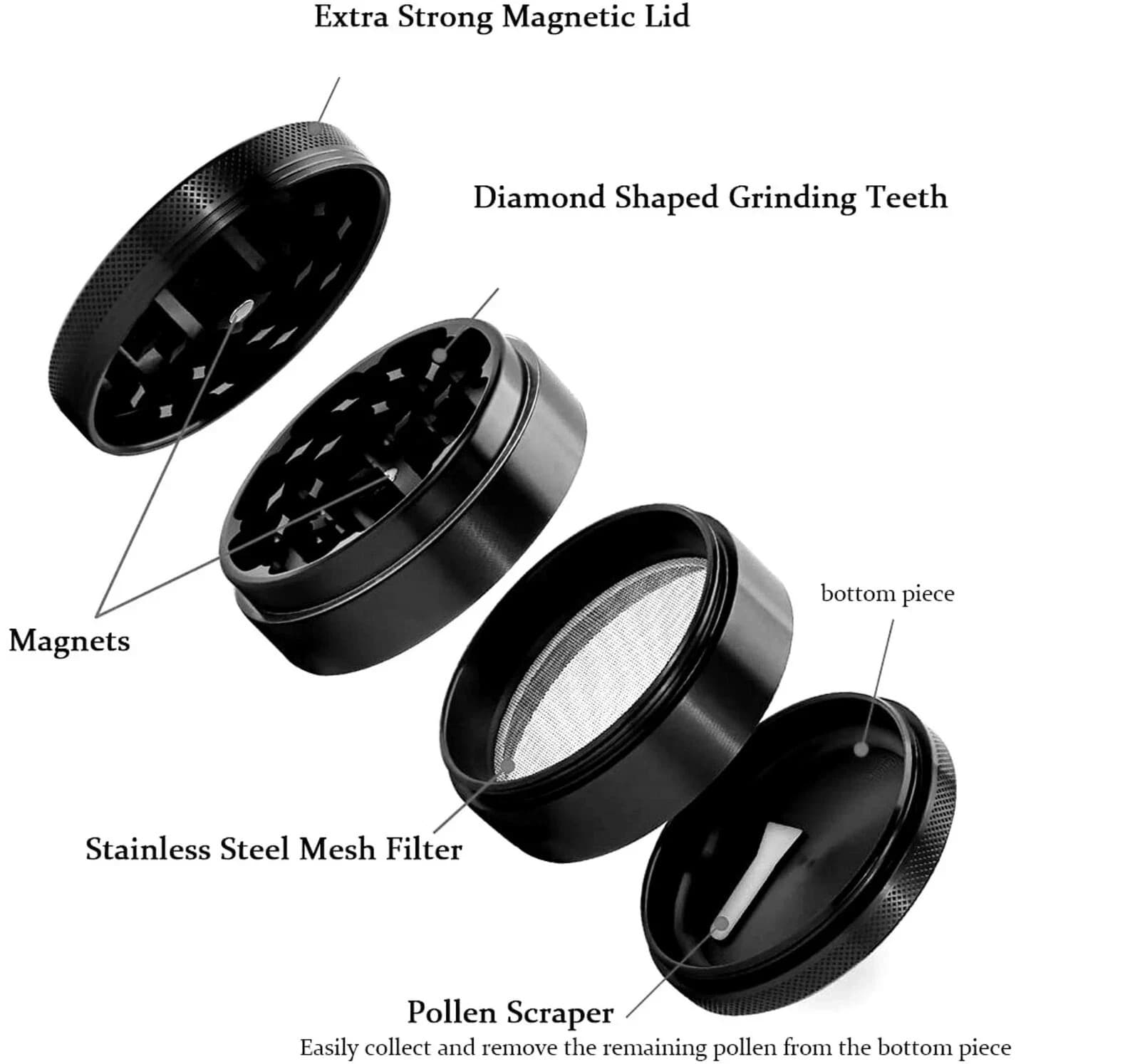 Solid Black 4-Piece Herb Grinder with Kief Catcher – Sharp Teeth & Magnetic Lid 3