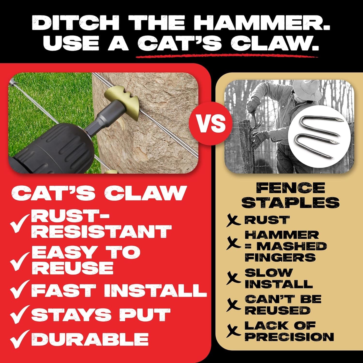 Cat’s Claw Fasteners 2 inch for Softwoods 170 Pieces Replaces The Common Fenci 4