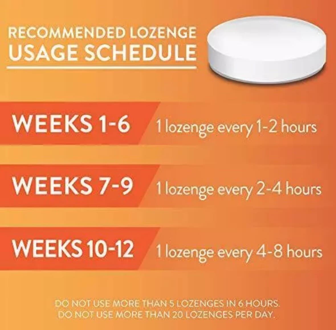 GoodSense Mini Nicotine Lozenge•2 mg•Mint•20 Pieces•(1 Tube 20ct) Exp 11/24 6