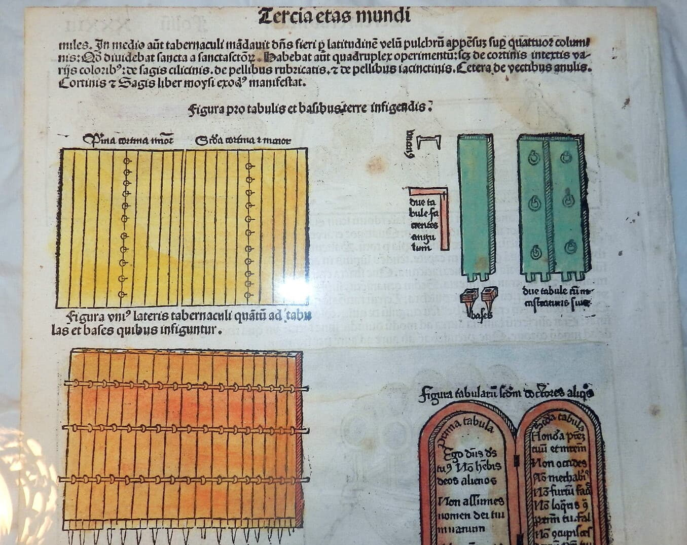 1493 Incunable leaf LIBER CHRONICARUM Tabernacle, Priestly Vestments Judaica 5