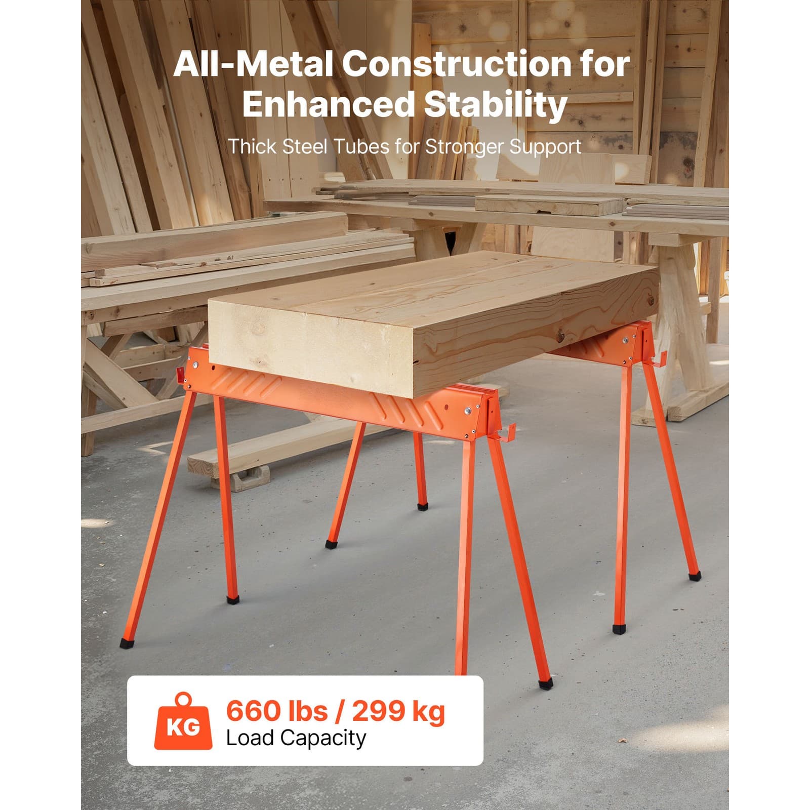 Uimoso Set of 2 Heavy-Duty Saw Horses, 660 lbs Capacity for Woodworking Projects 3