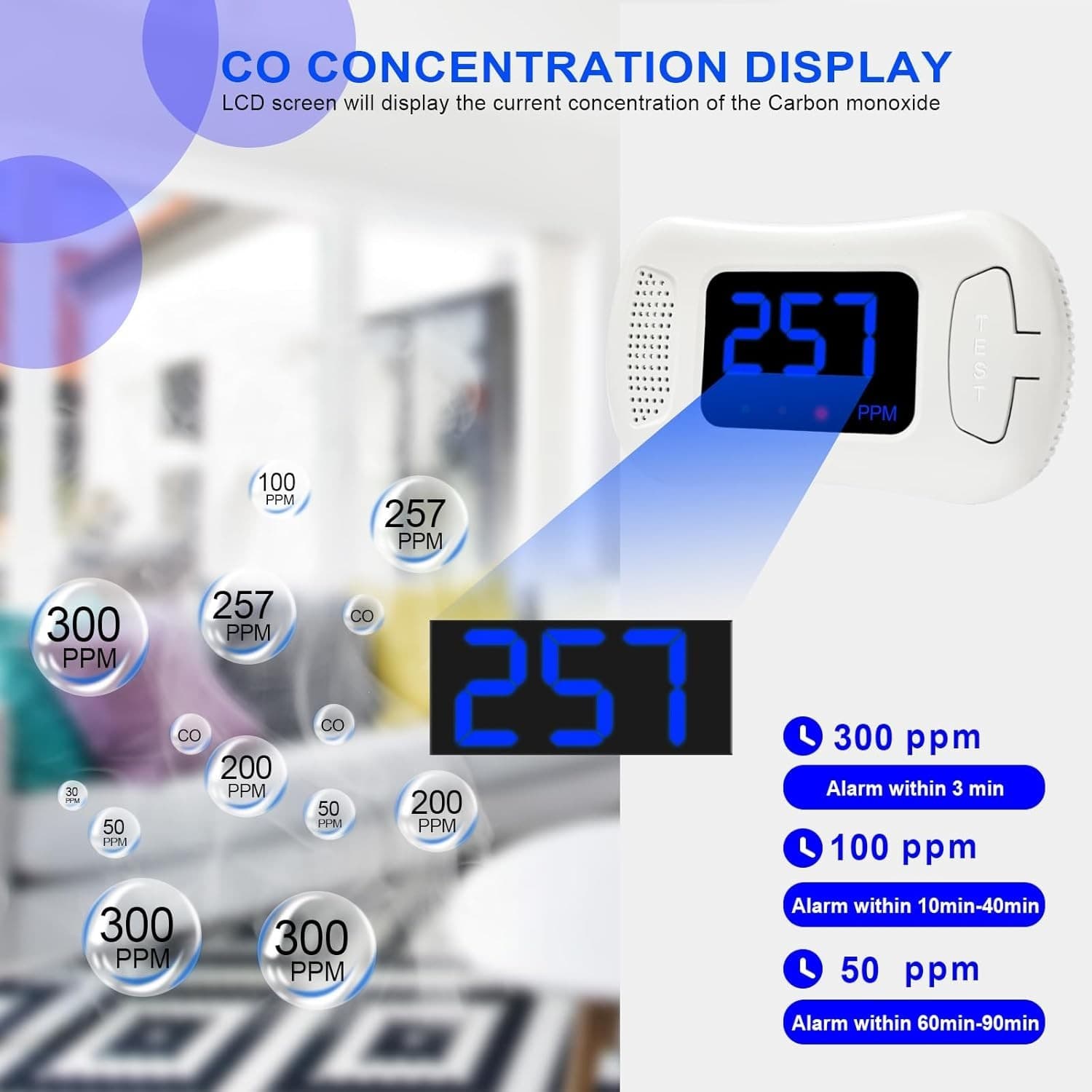 2 Packs Carbon Monoxide Detectors,CO Alarm Detector Monitor Battery Operated 2