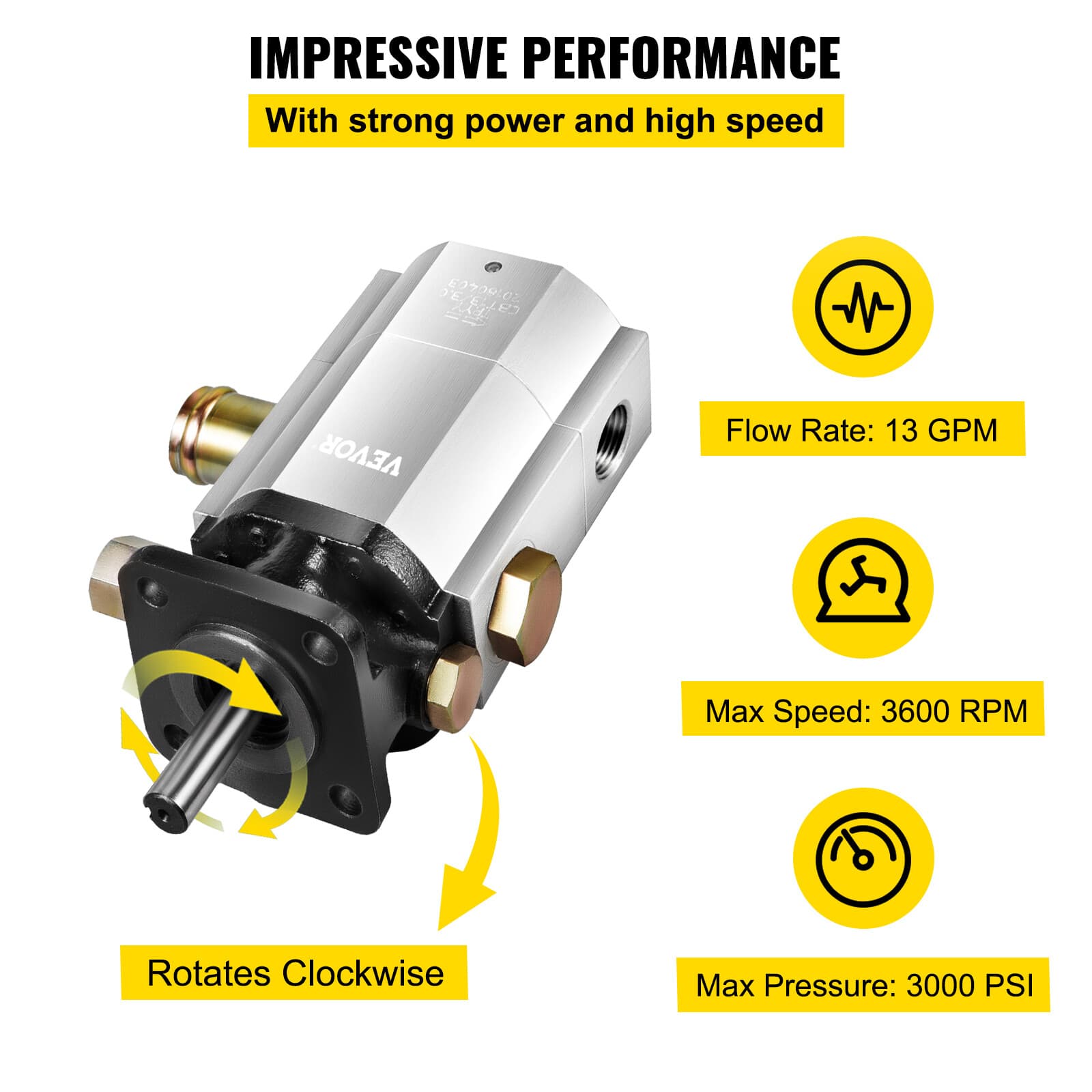 Hydraulic Pump for Log Splitters 13 GPM 2 Stage 3000 PSI Hyd Log Splitter Pump 3