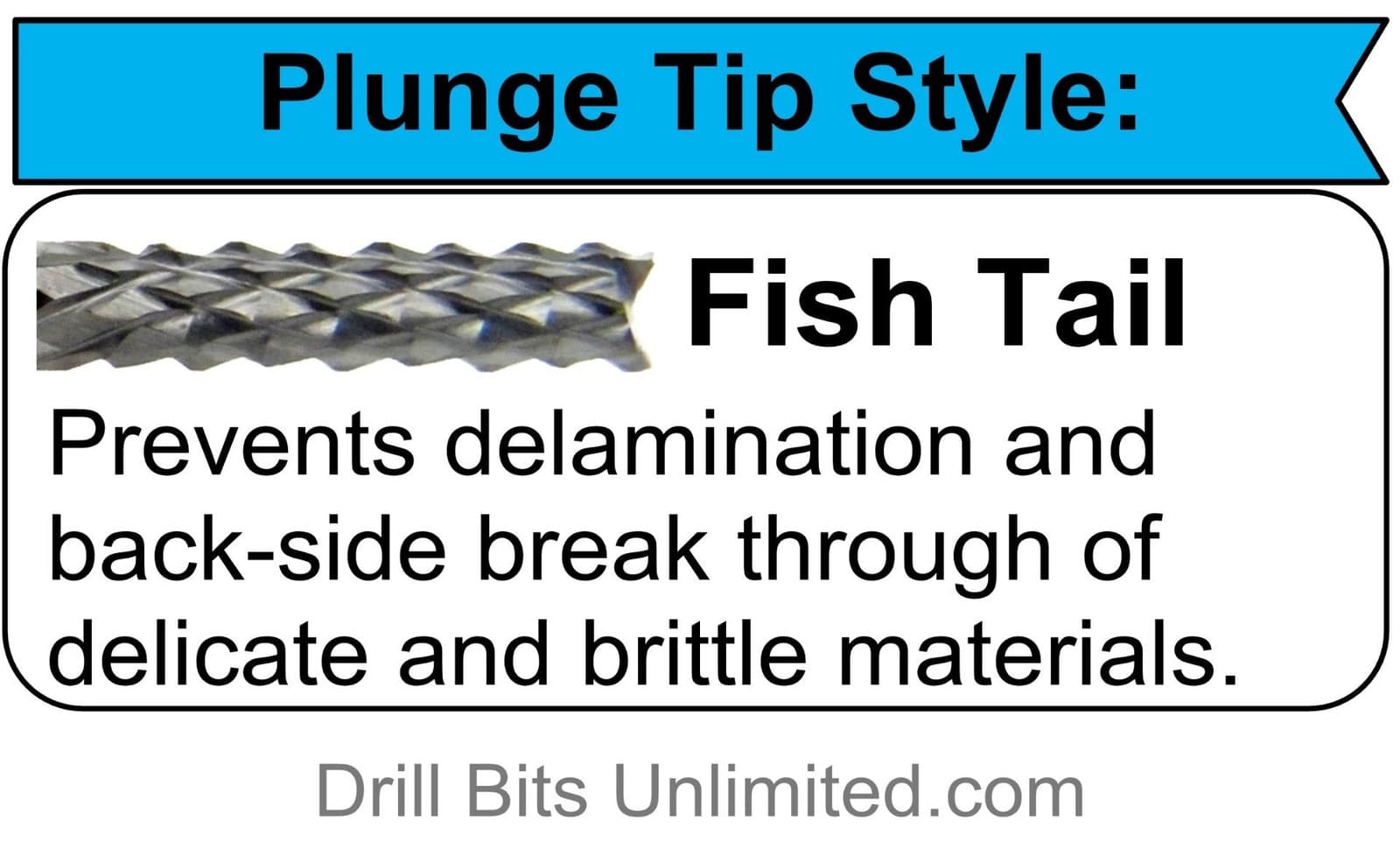 Diamond Flute Carbide CNC Router Bit 1/16” 5 PCS FR4 PCB Carbon Fiber 1/8" Shank 5