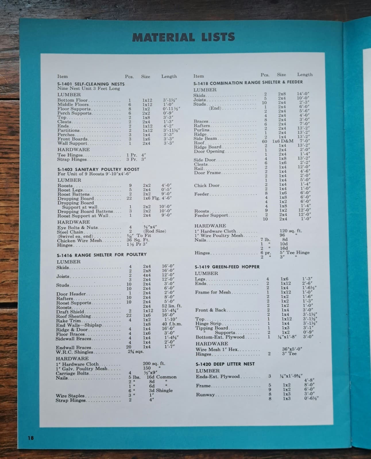 Poultry Houses and Equipment 1958 Weyerhaeuser 4-Square PB 5