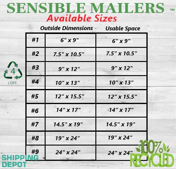 Eco-Friendly Poly Mailer Envelopes by Sensible Mailers 100% Recycled Material 2