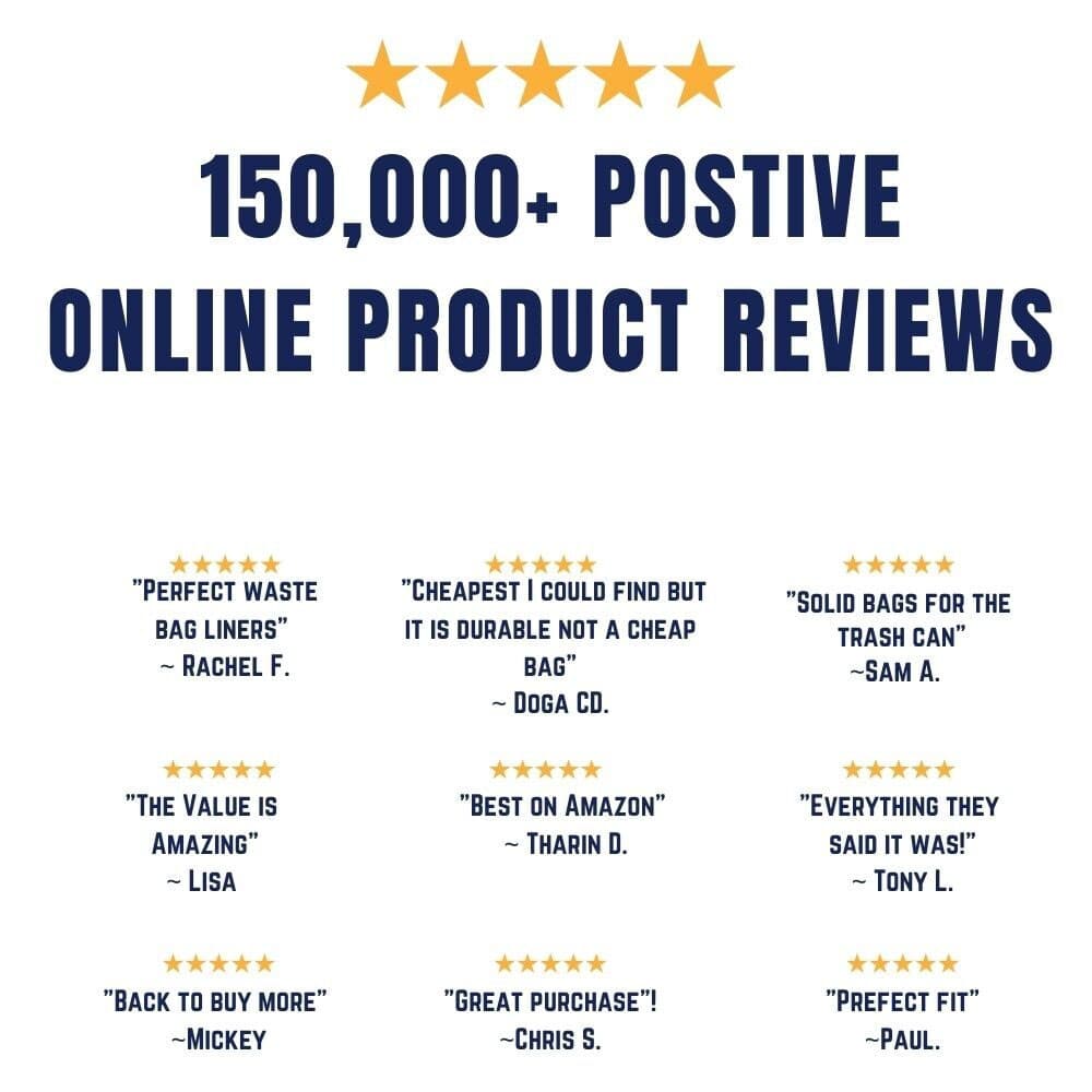 Plasticplace 40-45 Gallon Trash Bags - Clear, Case of 100 Garbage Bags 5