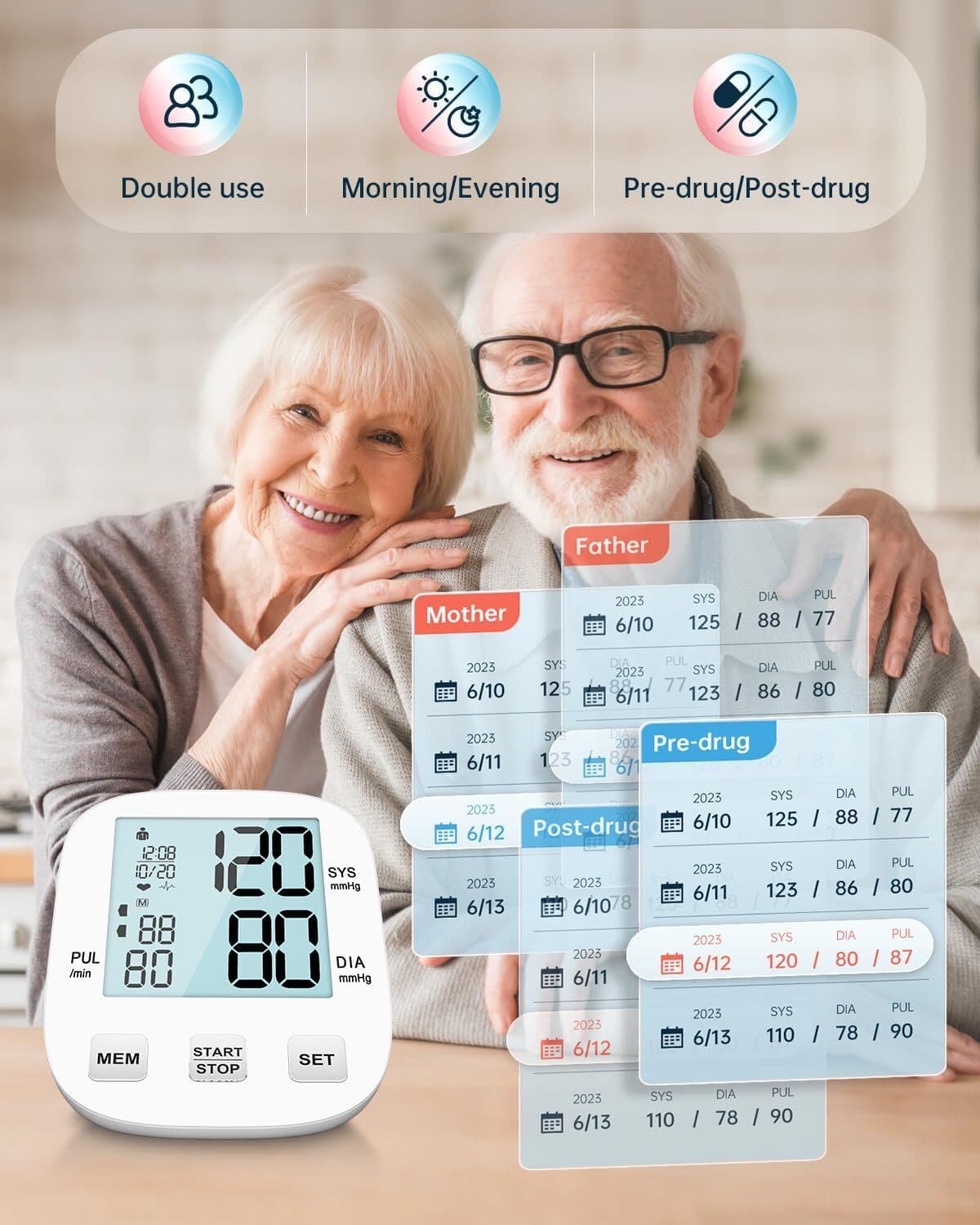 Automatic Blood Pressure Monitors Upper Arm BP Machine with Pulse Rate Backlit 3