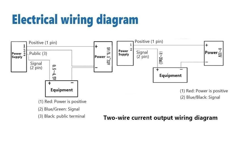 UNIVERSAL 5V PRESSURE TRANSDUCER SENDER 150 PSI OIL FUEL AIR WATER W/ CONNECTOR 2