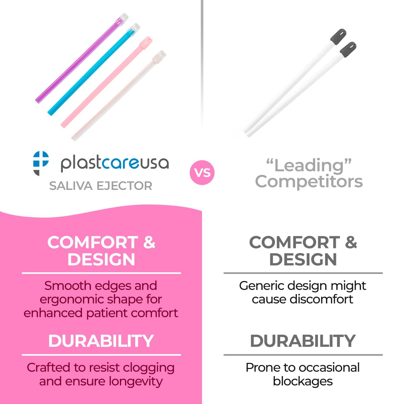 100 Dental Saliva Ejectors Ejector CLEAR/BLUE Suction Tips Disposable 2