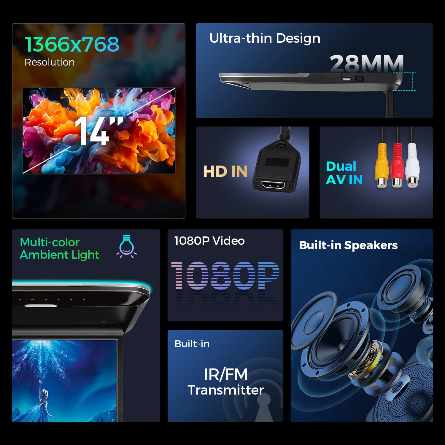 14" HD Screen Car TV Roof Flip Down Monitor 1080P Speakers HDMI AV-IN IR/FM 5