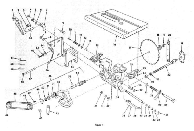 Craftsman Belt Drive Table Saw 2 1/2" Pulley with Keys 5/8" Arbor or Motor Shaft 6