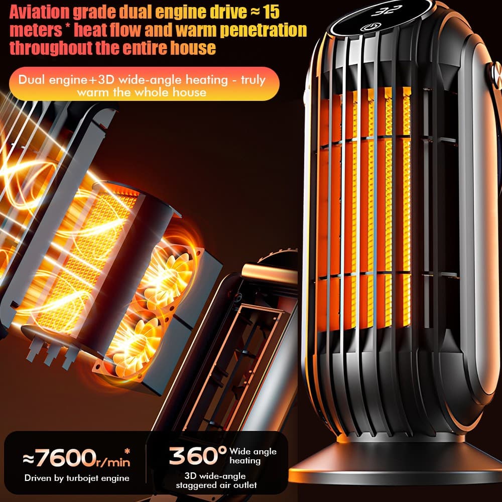 1500W Portable Electric Space Heater Garage Hot Air Fan for Indoor Large Room US 5