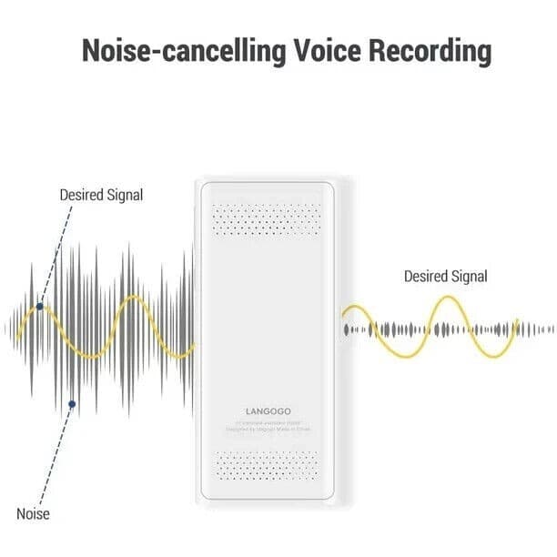 2-in-1 AI Translator Device & Voice Recorder Transcriber, 100+ Languages 5
