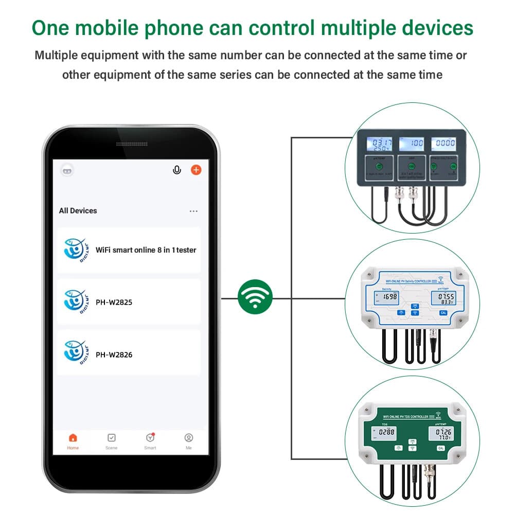 8 in1 WIFI Smart Monitor Fish Tank Pool Water Quality Meter PH ORP EC PPM Tester 4